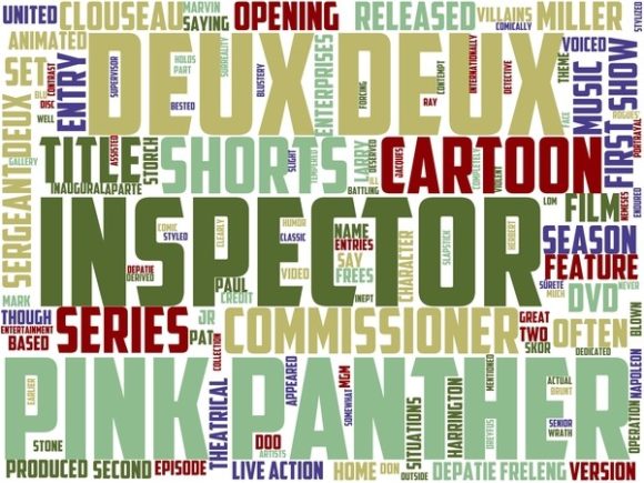 Gaming Board Inspector Wordart Crafting: The Art of the Inspirational Wordcloud