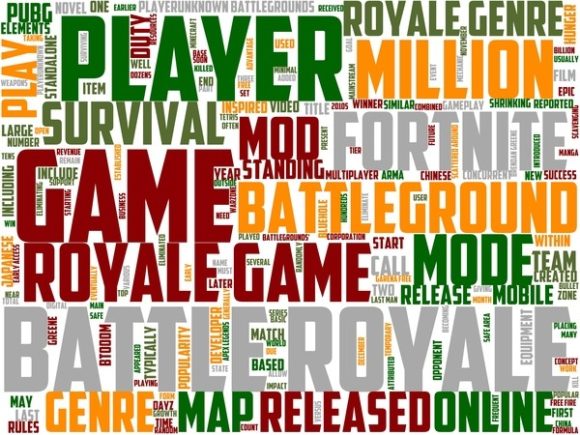 Unlocking Creativity with Battle Gaming Wordart Crafting